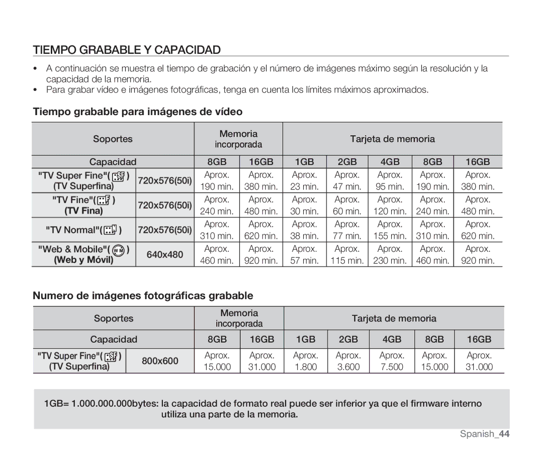 Samsung SMX-F30SP/MEA, SMX-F30SP/EDC, SMX-F30RP/EDC Tiempo Grabable Y Capacidad, Tiempo grabable para imágenes de vídeo 