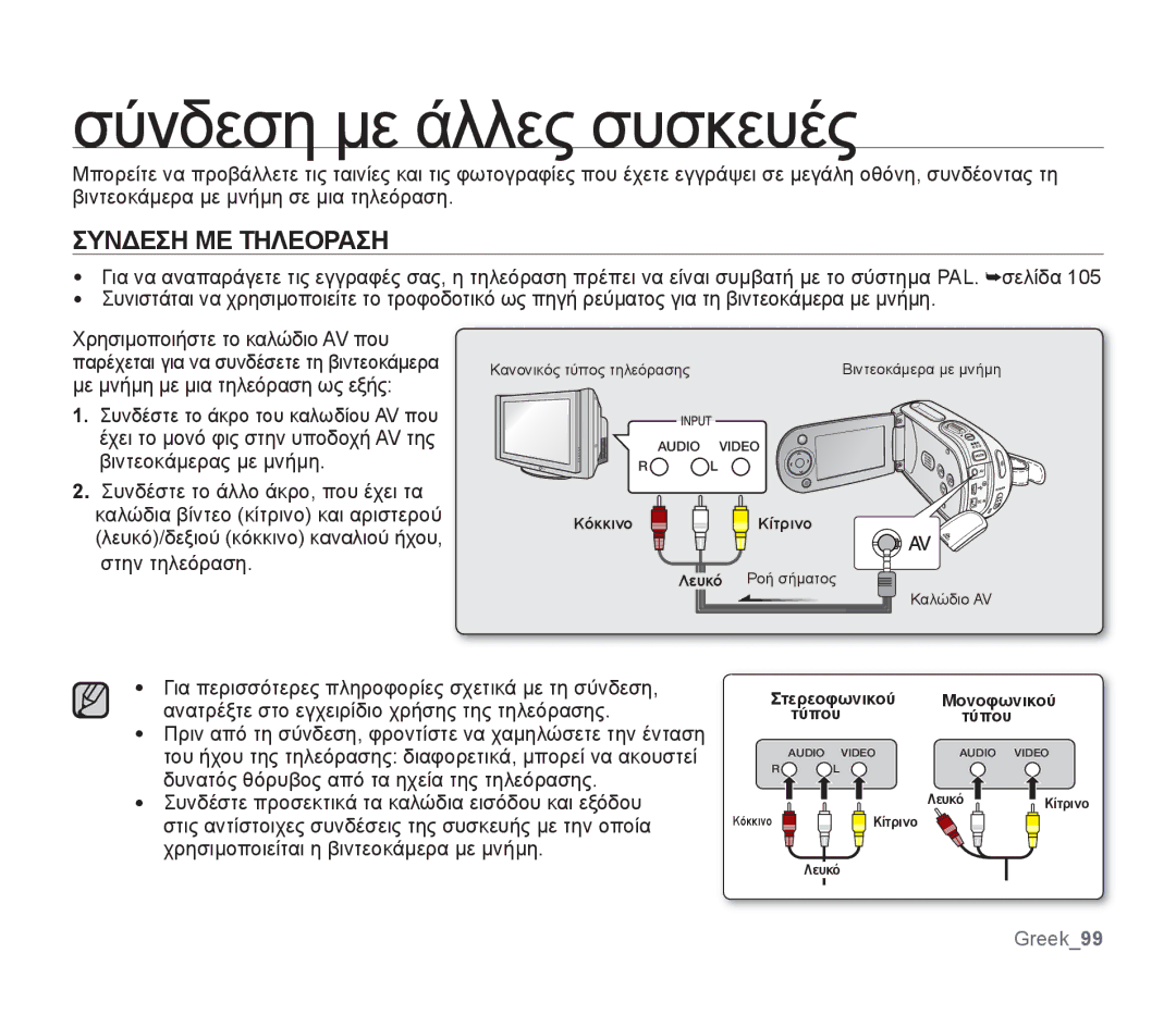 Samsung SMX-F30SP/EDC, SMX-F30RP/EDC, SMX-F30BP/EDC, SMX-F34BP/EDC manual Σύνδεση με άλλες συσκευές, Συνδεση ΜΕ Τηλεοραση 