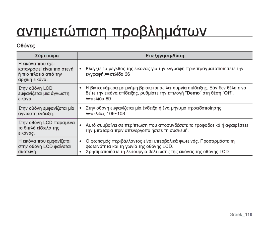 Samsung SMX-F34SP/EDC, SMX-F30SP/EDC, SMX-F30RP/EDC, SMX-F30BP/EDC, SMX-F34BP/EDC, SMX-F34LP/EDC, SMX-F34RP/EDC manual Οθόνες 