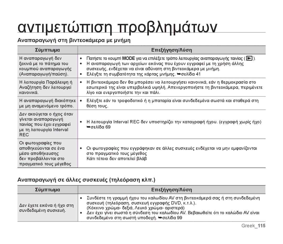 Samsung SMX-F30BP/EDC, SMX-F30SP/EDC Αναπαραγωγή στη βιντεοκάμερα με μνήμη, Αναπαραγωγή σε άλλες συσκευές τηλεόραση κλπ 