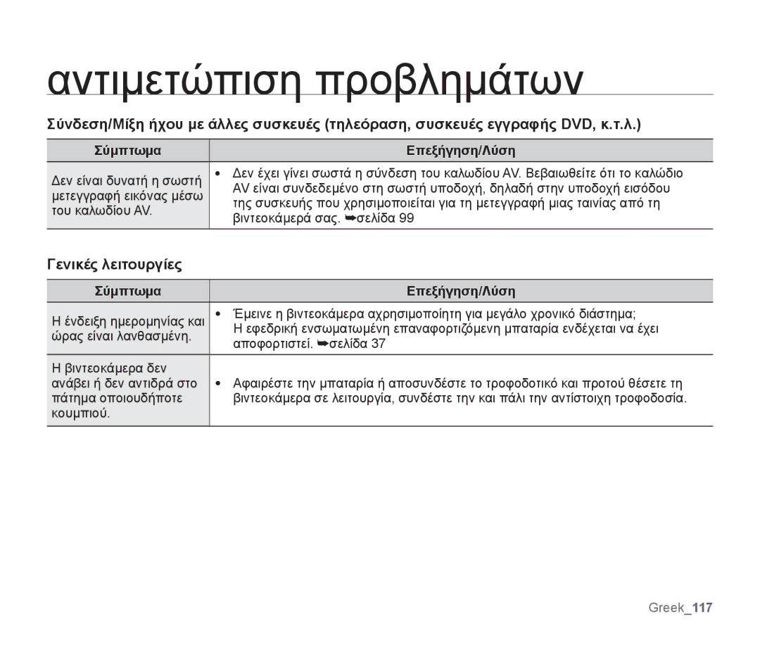 Samsung SMX-F34SP/EDC, SMX-F30SP/EDC, SMX-F30RP/EDC, SMX-F30BP/EDC, SMX-F34BP/EDC, SMX-F34LP/EDC manual Γενικές λειτουργίες 