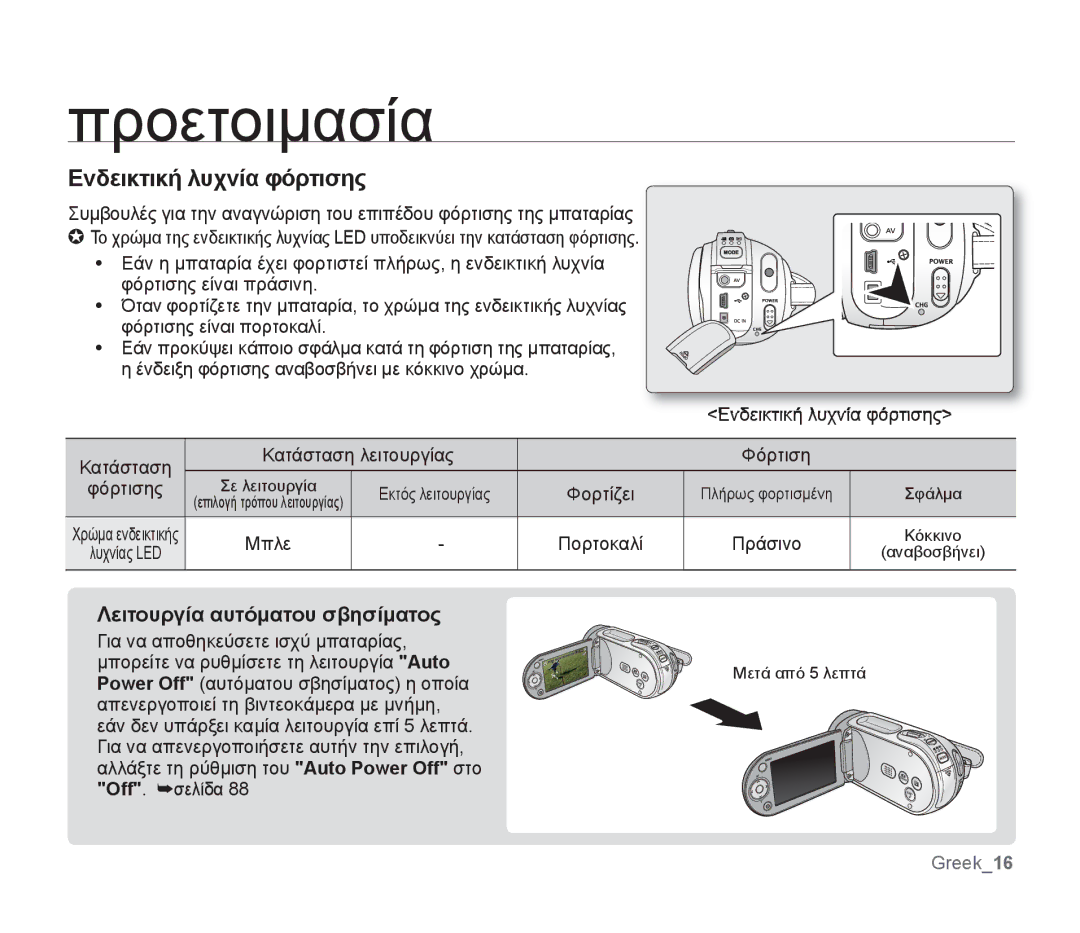 Samsung SMX-F30RP/EDC, SMX-F30SP/EDC, SMX-F30BP/EDC, SMX-F34BP/EDC, SMX-F34SP/EDC manual Λειτουργία αυτόματου σβησίματος, Μπλε 