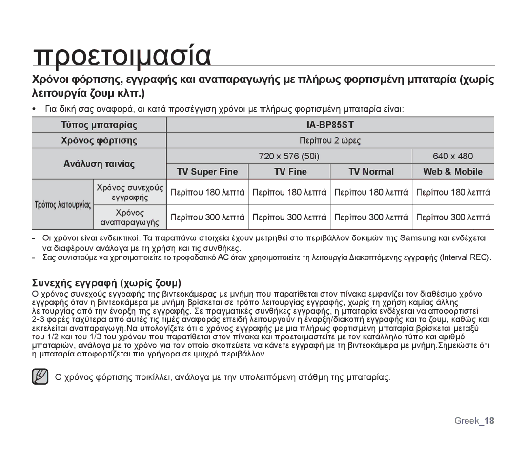 Samsung SMX-F34BP/EDC, SMX-F30SP/EDC manual Συνεχής εγγραφή χωρίς ζουμ, Τύπος μπαταρίας, Χρόνος φόρτισης, Ανάλυση ταινίας 