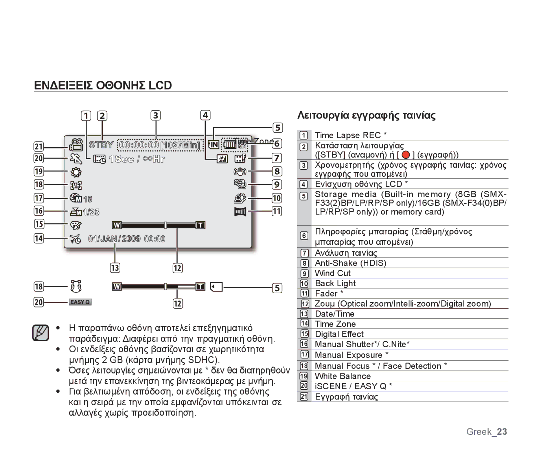 Samsung SMX-F30RP/EDC, SMX-F30SP/EDC, SMX-F30BP/EDC Ενδειξεισ Οθονησ LCD, Λειτουργία εγγραφής ταινίας, 1027Min, Time Zone 