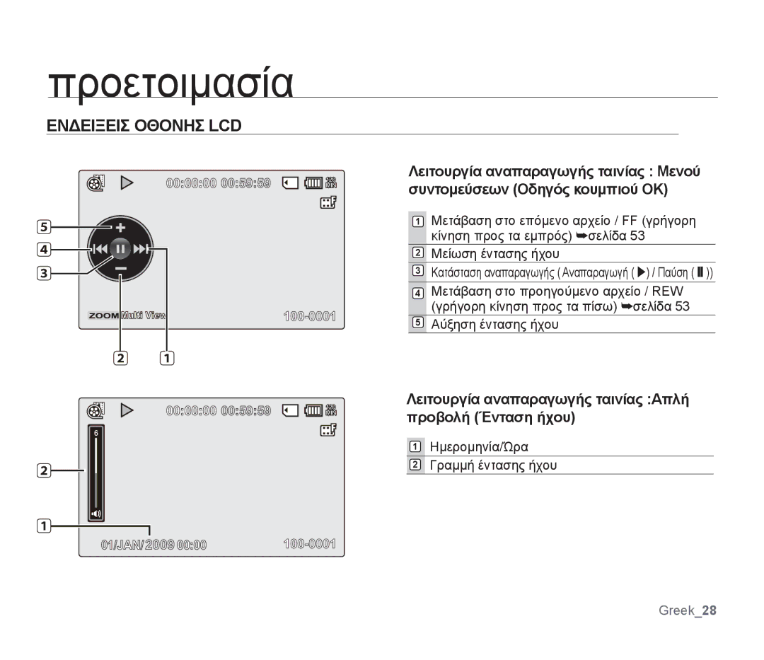 Samsung SMX-F34RP/EDC, SMX-F30SP/EDC, SMX-F30RP/EDC, SMX-F30BP/EDC Λειτουργία αναπαραγωγής ταινίας Απλή προβολή Ένταση ήχου 