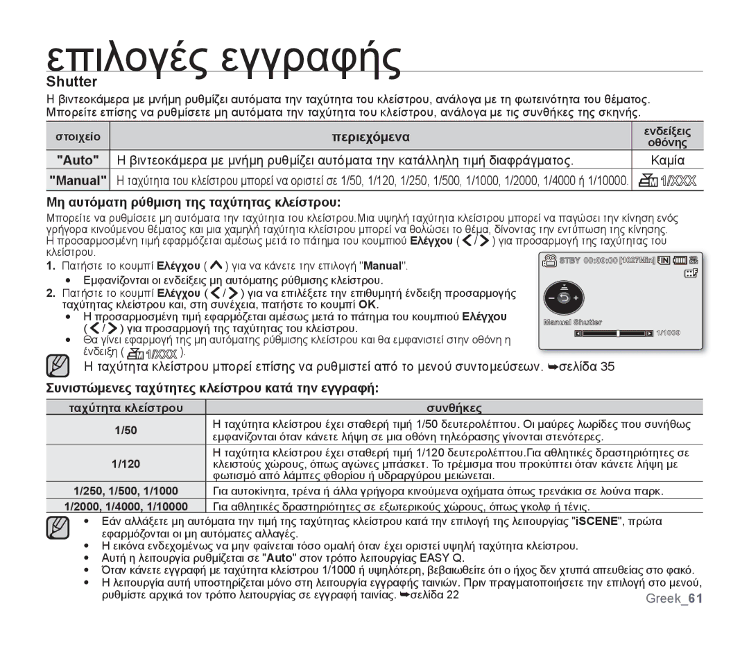 Samsung SMX-F34SP/EDC manual Shutter, Μη αυτόματη ρύθμιση της ταχύτητας κλείστρου, Manual, Ταχύτητα κλείστρου Συνθήκες 