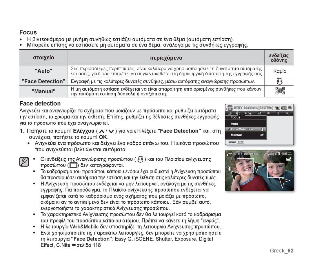 Samsung SMX-F34LP/EDC, SMX-F30SP/EDC, SMX-F30RP/EDC manual Focus, Face detection, Στοιχείο Περιεχόμενα, Καμία, Face Detection 