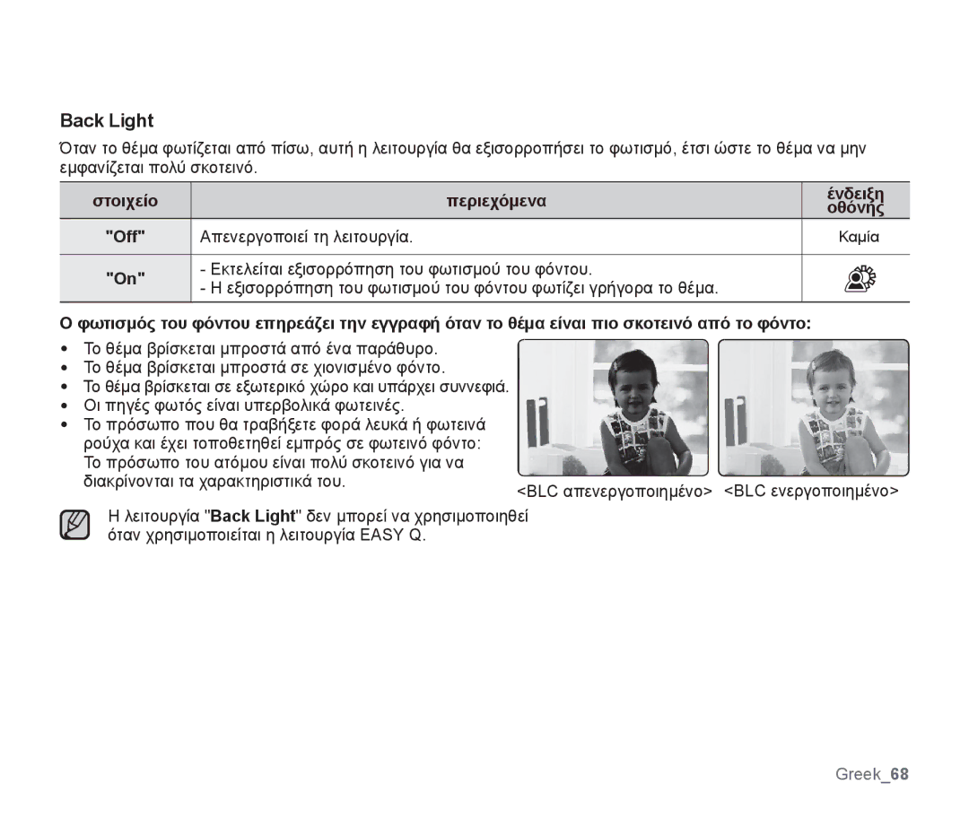 Samsung SMX-F34SP/EDC, SMX-F30SP/EDC, SMX-F30RP/EDC, SMX-F30BP/EDC, SMX-F34BP/EDC manual Back Light, BLC ενεργοποιημένο 