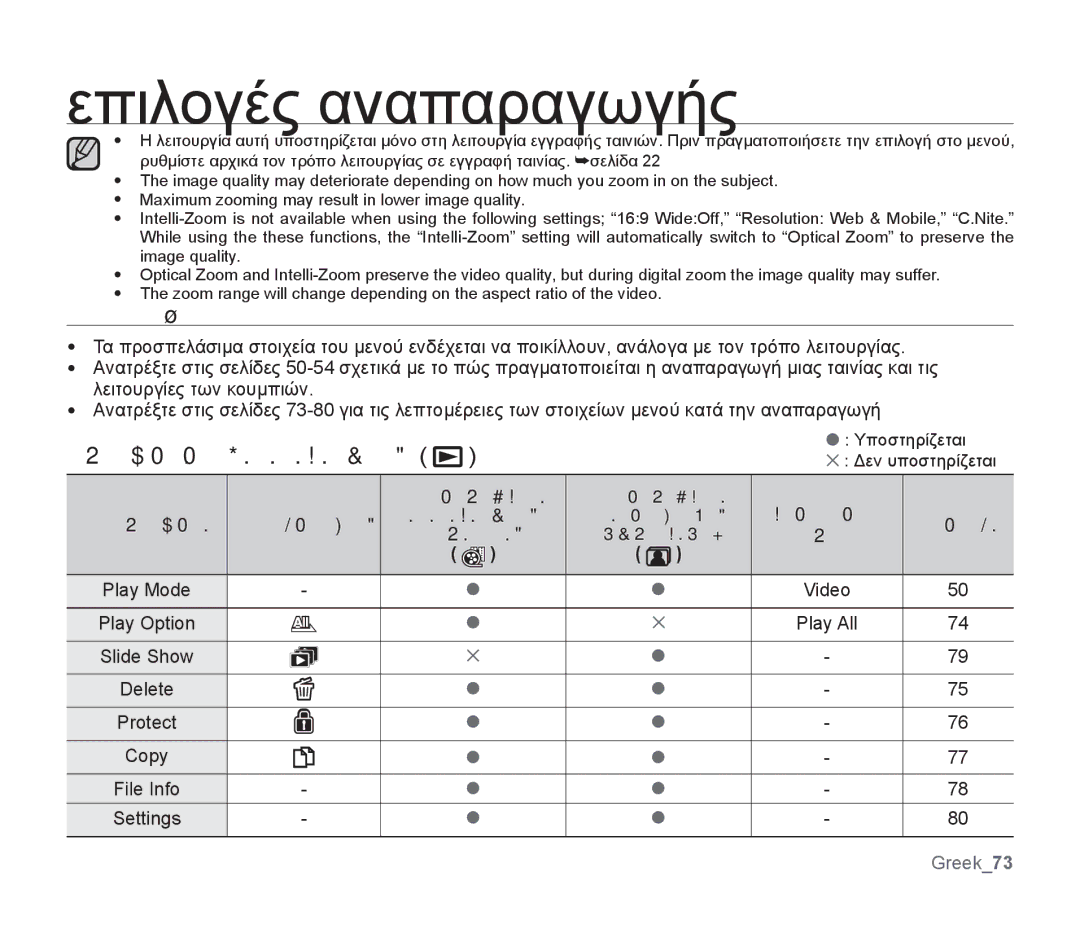 Samsung SMX-F30BP/EDC, SMX-F30SP/EDC, SMX-F30RP/EDC, SMX-F34BP/EDC manual Επιλογές αναπαραγωγής, Στοιχεία μενού αναπαραγωγής 