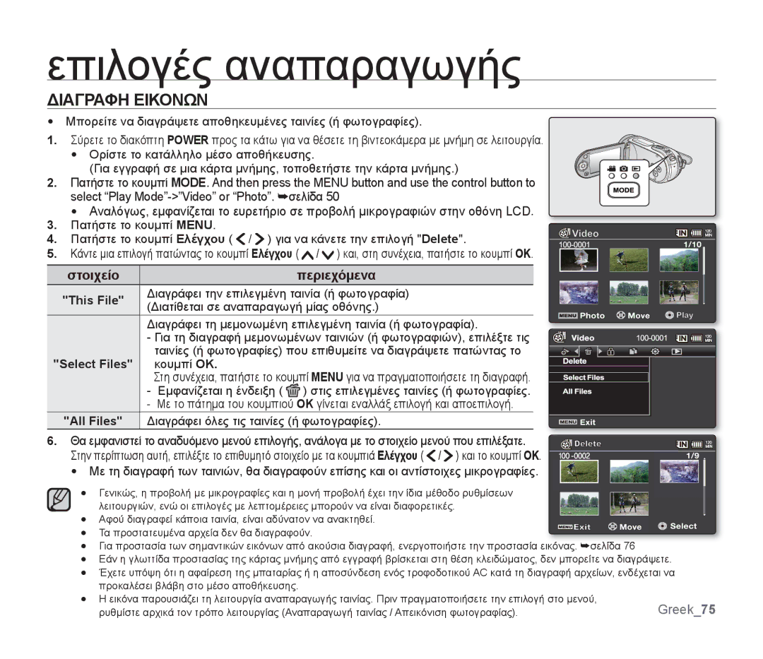 Samsung SMX-F34SP/EDC, SMX-F30SP/EDC, SMX-F30RP/EDC, SMX-F30BP/EDC, SMX-F34BP/EDC manual Διαγραφη Εικονων, Στοιχείο Περιεχόμενα 