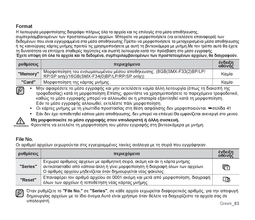 Samsung SMX-F34LP/EDC, SMX-F30SP/EDC manual Format, File No, Αριθμός αρχείου μηδενίζεται όταν δημιουργείται νέος φάκελος 