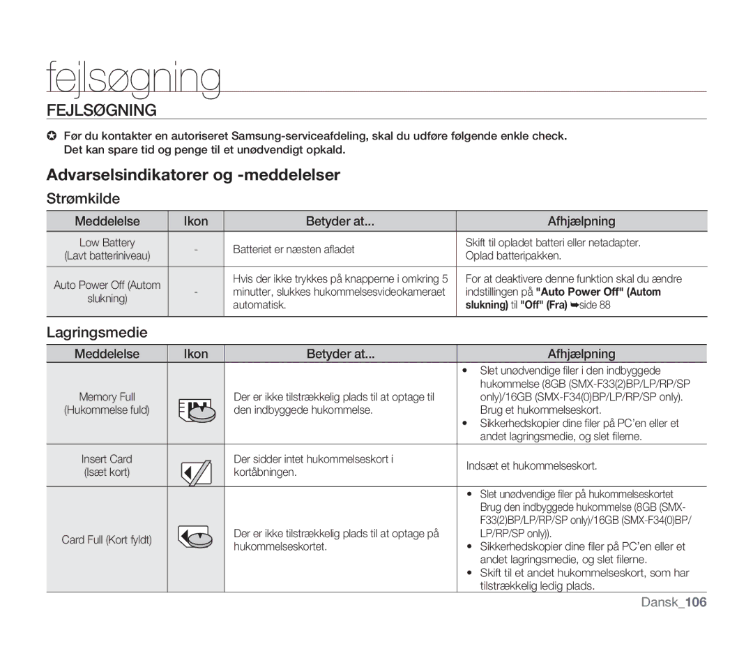 Samsung SMX-F300BP/EDC, SMX-F33BP/EDC manual Fejlsøgning, Strømkilde, Lagringsmedie, Meddelelse Ikon Betyder at Afhjælpning 