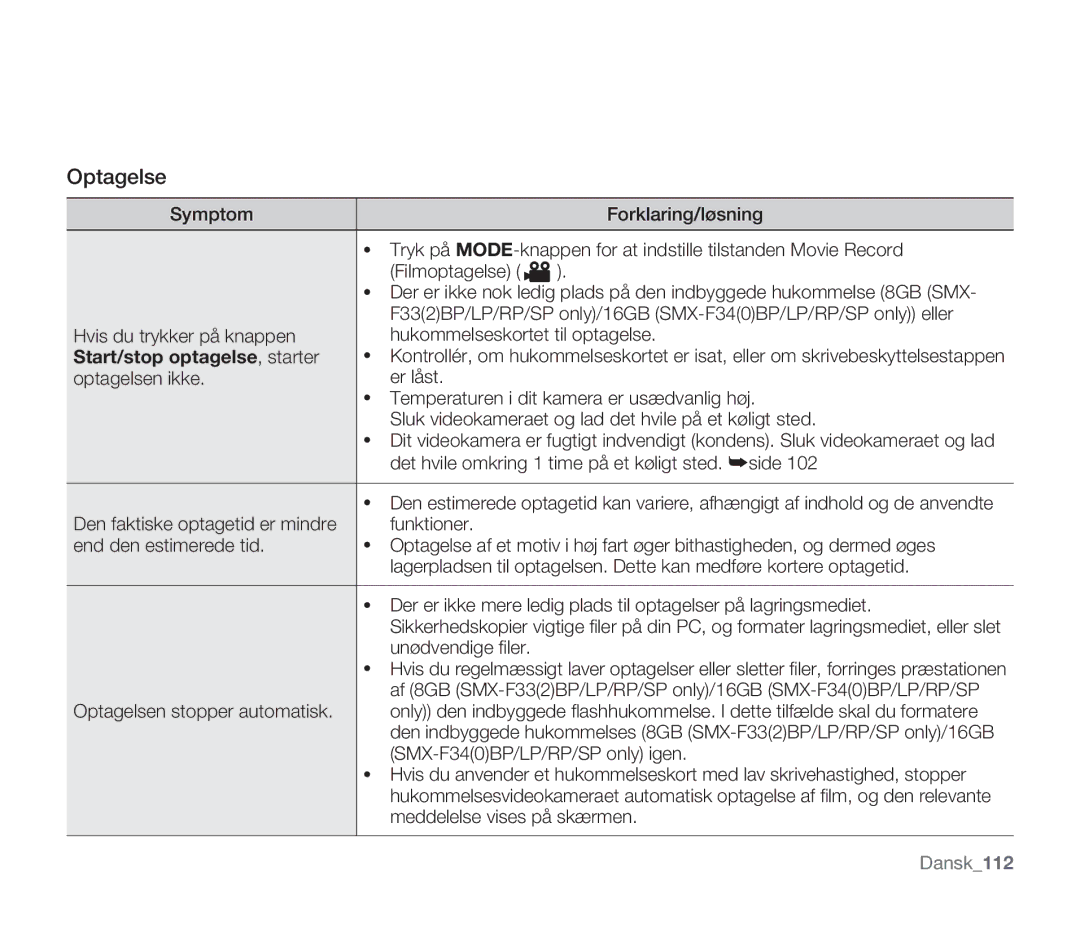 Samsung SMX-F300BP/EDC manual Start/stop optagelse, starter, Af 8GB SMX-F332BP/LP/RP/SP only/16GB SMX-F340BP/LP/RP/SP 