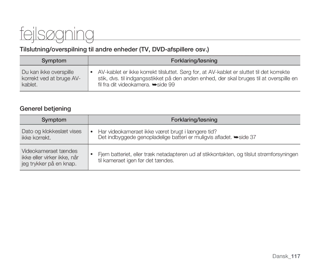 Samsung SMX-F34BP/EDC, SMX-F33BP/EDC manual Generel betjening, Kablet Fra dit videokamera. side, Ikke eller virker ikke, når 