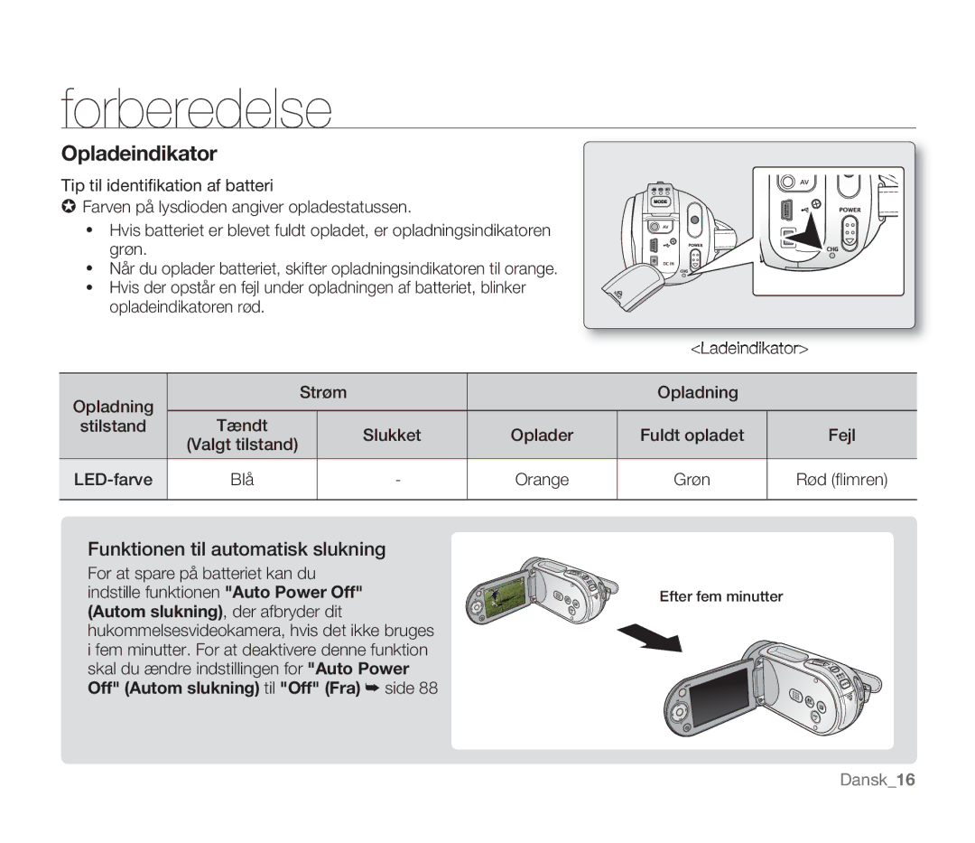 Samsung SMX-F300BP/EDC, SMX-F33BP/EDC, SMX-F30RP/EDC, SMX-F30BP/EDC manual Opladeindikator, Funktionen til automatisk slukning 