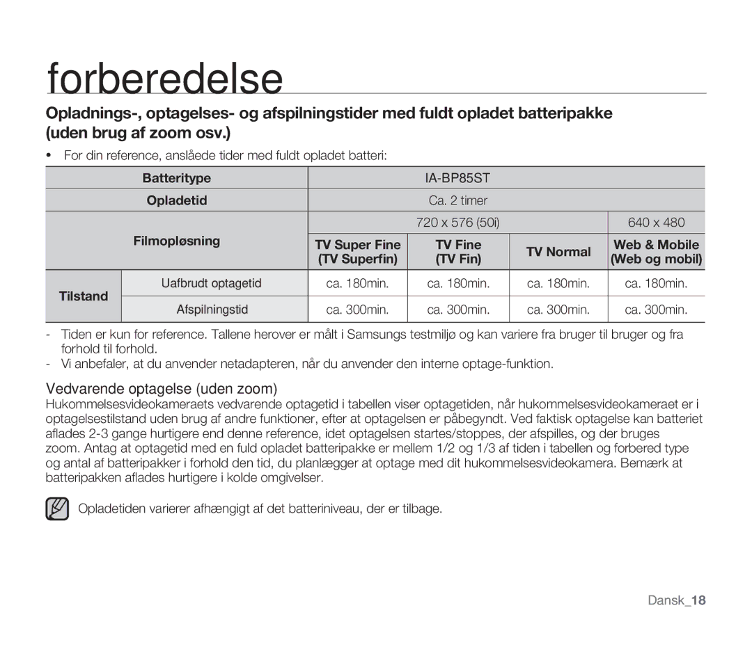 Samsung SMX-F33BP/EDC Vedvarende optagelse uden zoom, For din reference, anslåede tider med fuldt opladet batteri, Ca min 