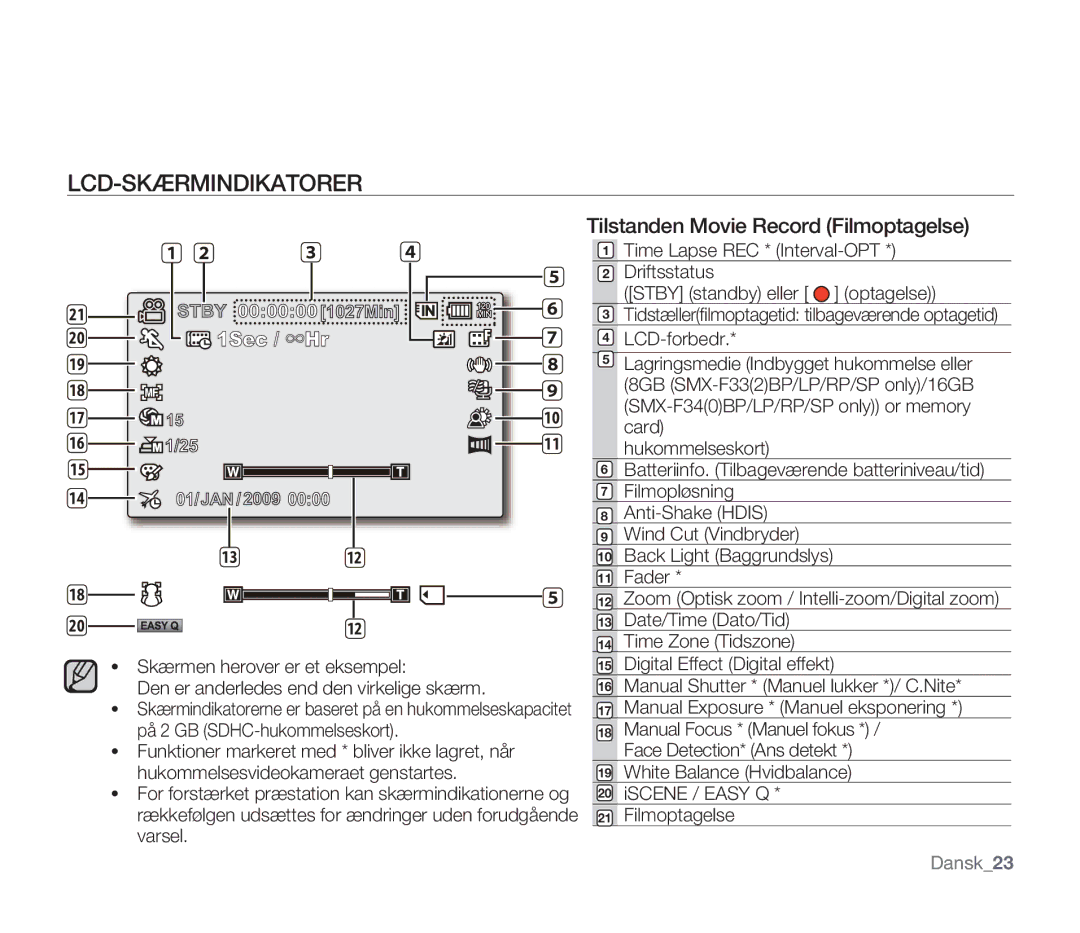 Samsung SMX-F30LP/EDC, SMX-F33BP/EDC, SMX-F30RP/EDC manual Lcd-Skærmindikatorer, Tilstanden Movie Record Filmoptagelse 