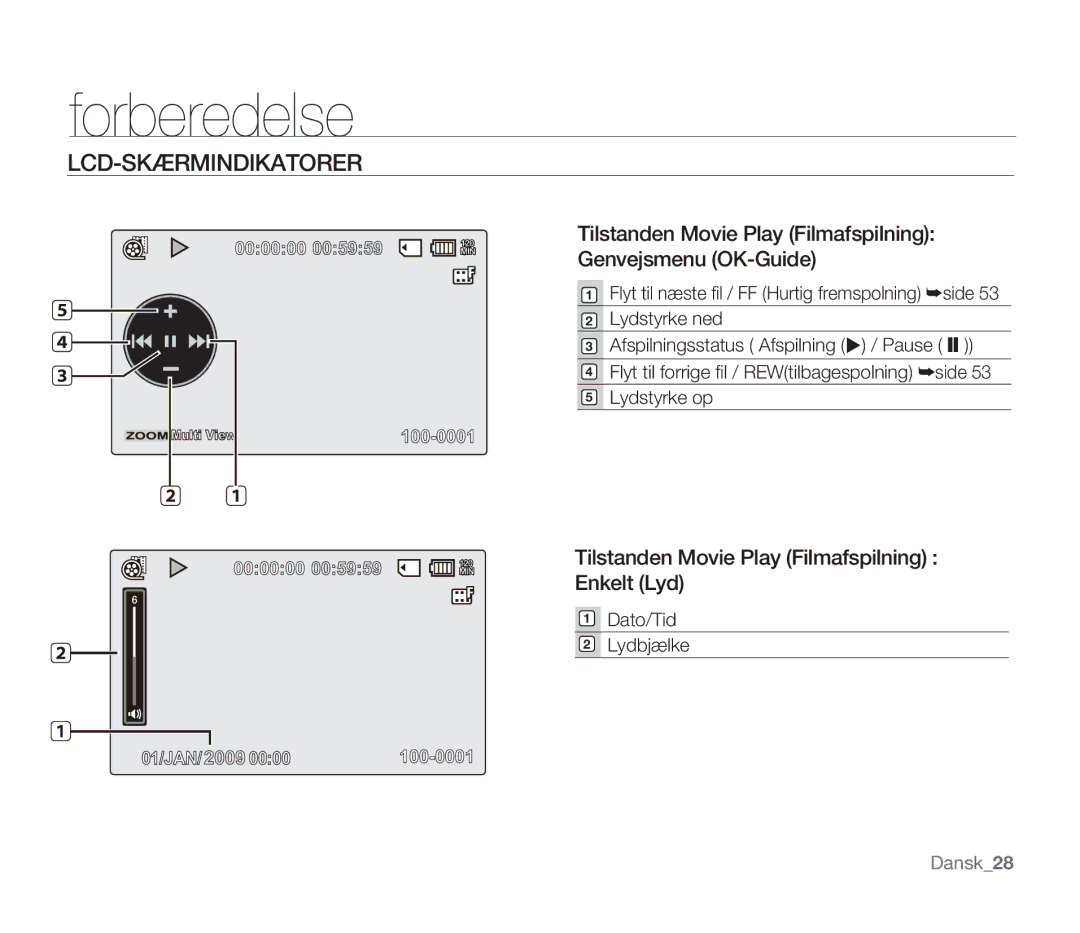 Samsung SMX-F300BP/EDC, SMX-F33BP/EDC manual Tilstanden Movie Play Filmafspilning Genvejsmenu OK-Guide, Dato/Tid Lydbjælke 