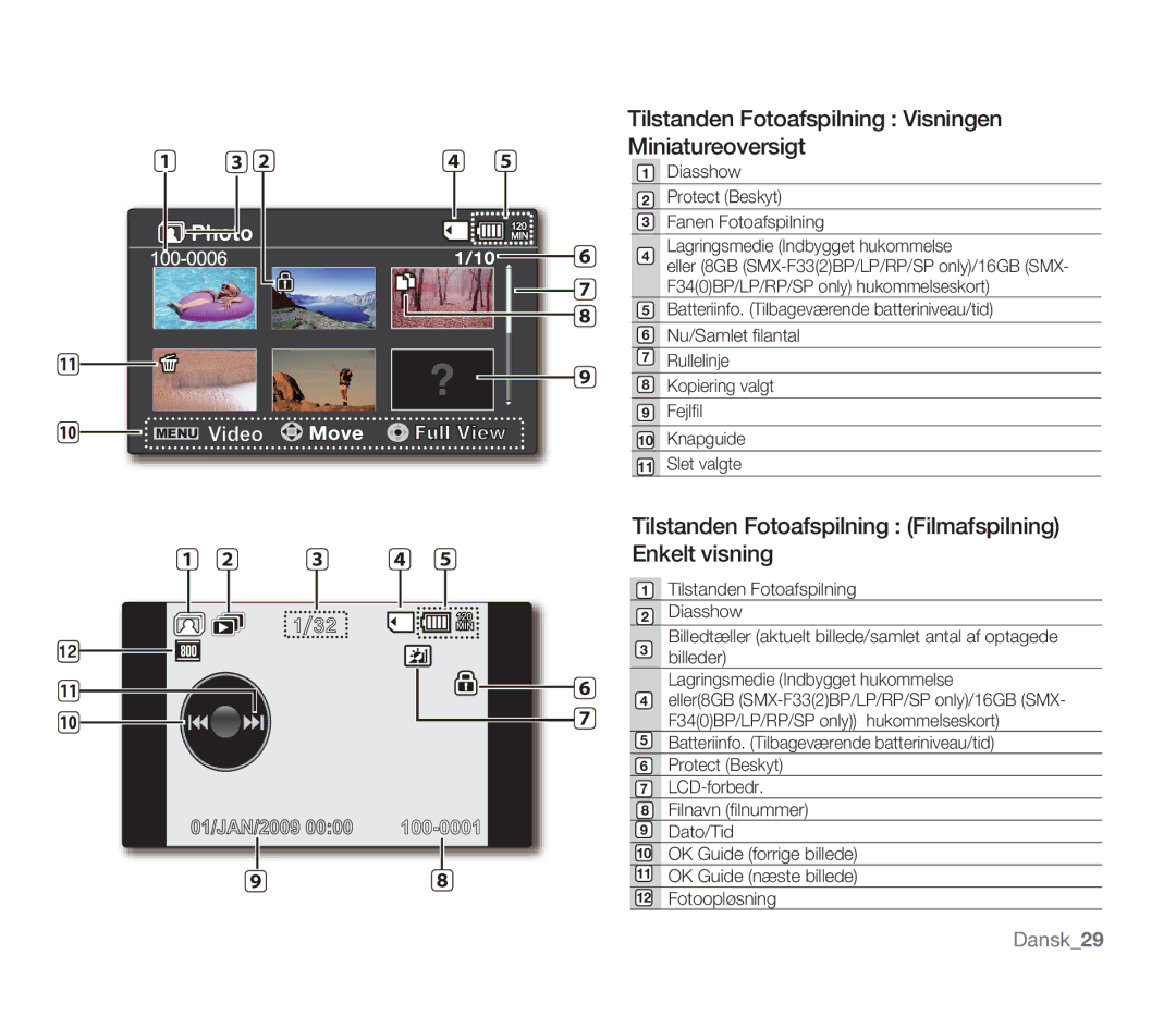 Samsung SMX-F30LP/EDC, SMX-F33BP/EDC, SMX-F30RP/EDC, SMX-F30BP/EDC Tilstanden Fotoafspilning Visningen, Miniatureoversigt 