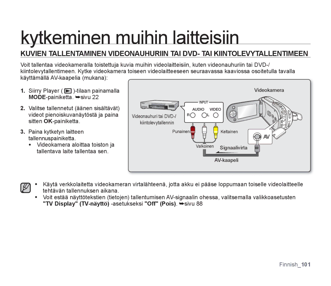 Samsung SMX-F30LP/EDC, SMX-F33BP/EDC, SMX-F30RP/EDC, SMX-F30BP/EDC, SMX-F34BP/EDC, SMX-F300BP/EDC manual Finnish101 