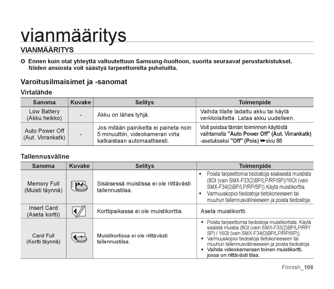 Samsung SMX-F300BP/EDC, SMX-F33BP/EDC manual Vianmääritys, Varoitusilmaisimet ja -sanomat, Virtalähde, Tallennusväline 