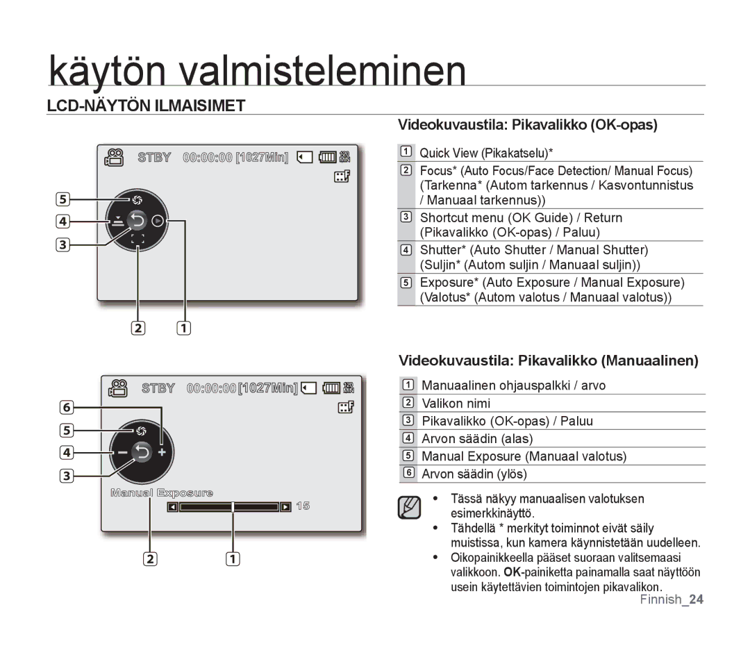 Samsung SMX-F33BP/EDC, SMX-F30RP/EDC Videokuvaustila Pikavalikko OK-opas, Videokuvaustila Pikavalikko Manuaalinen, 1027Min 