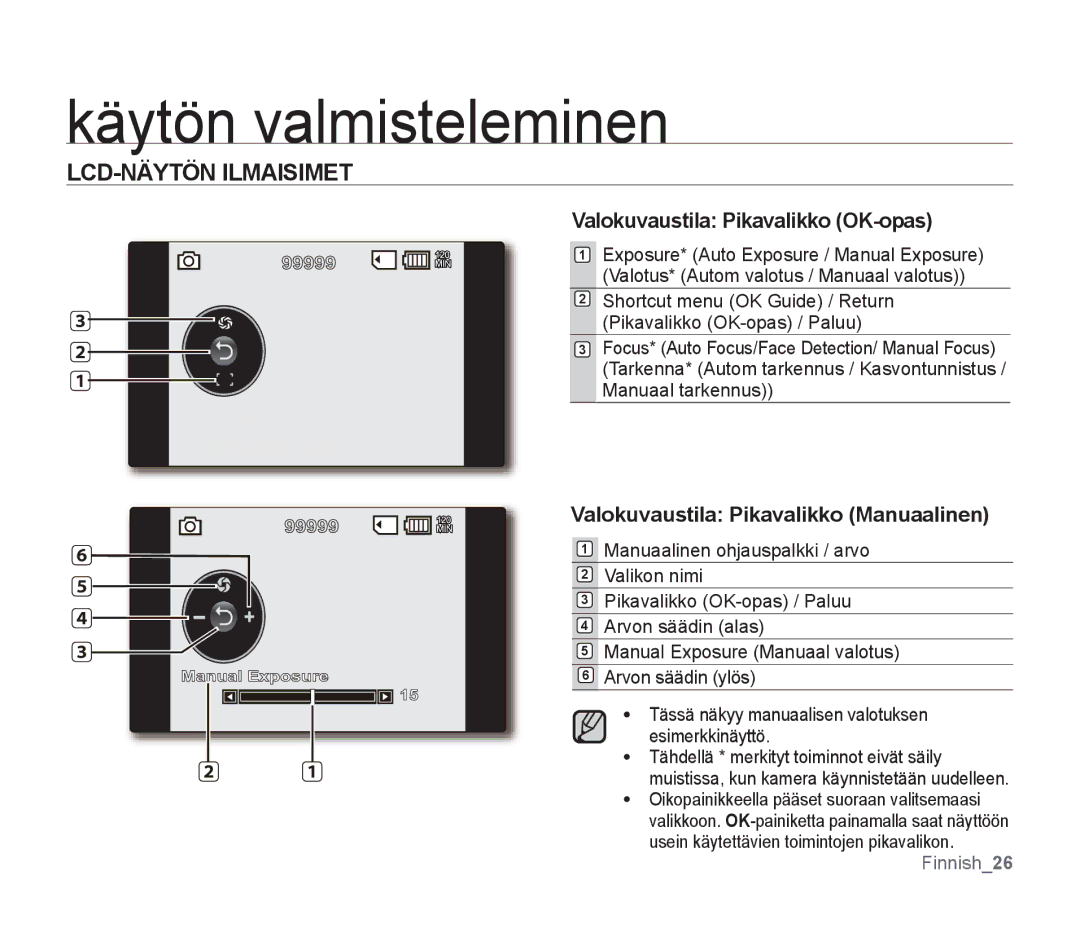 Samsung SMX-F30BP/EDC, SMX-F33BP/EDC manual Valokuvaustila Pikavalikko OK-opas, Valokuvaustila Pikavalikko Manuaalinen 