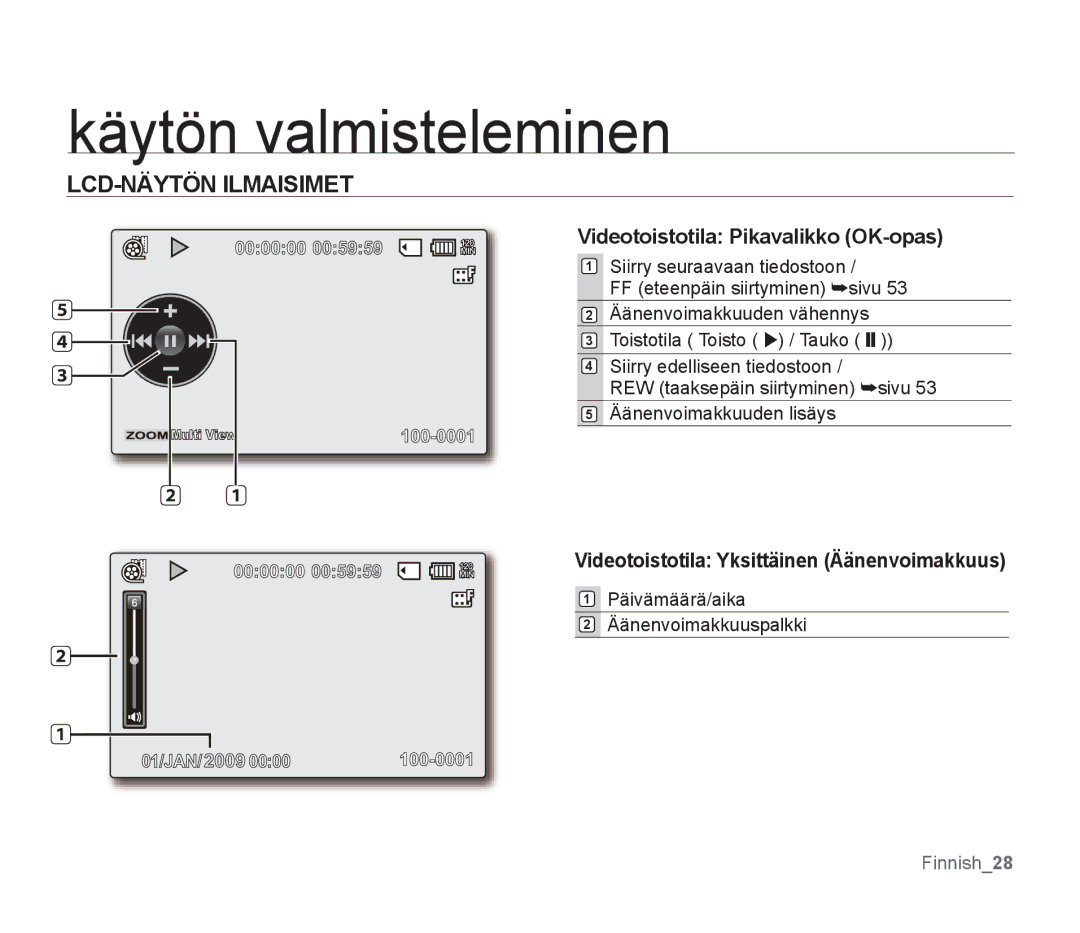 Samsung SMX-F300BP/EDC Videotoistotila Pikavalikko OK-opas, Videotoistotila Yksittäinen Äänenvoimakkuus, Päivämäärä/aika 