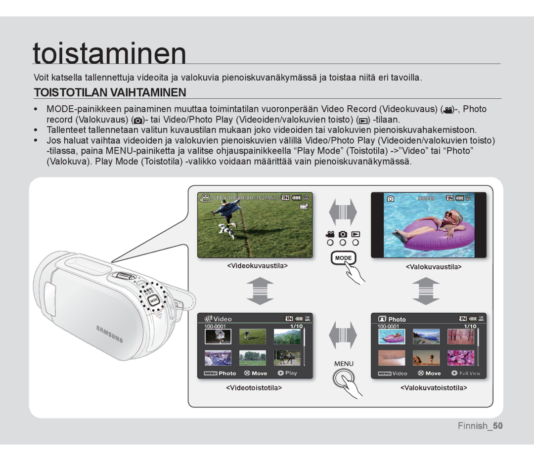 Samsung SMX-F30BP/EDC, SMX-F33BP/EDC, SMX-F30RP/EDC, SMX-F34BP/EDC, SMX-F300BP/EDC manual Toistaminen, Toistotilan Vaihtaminen 