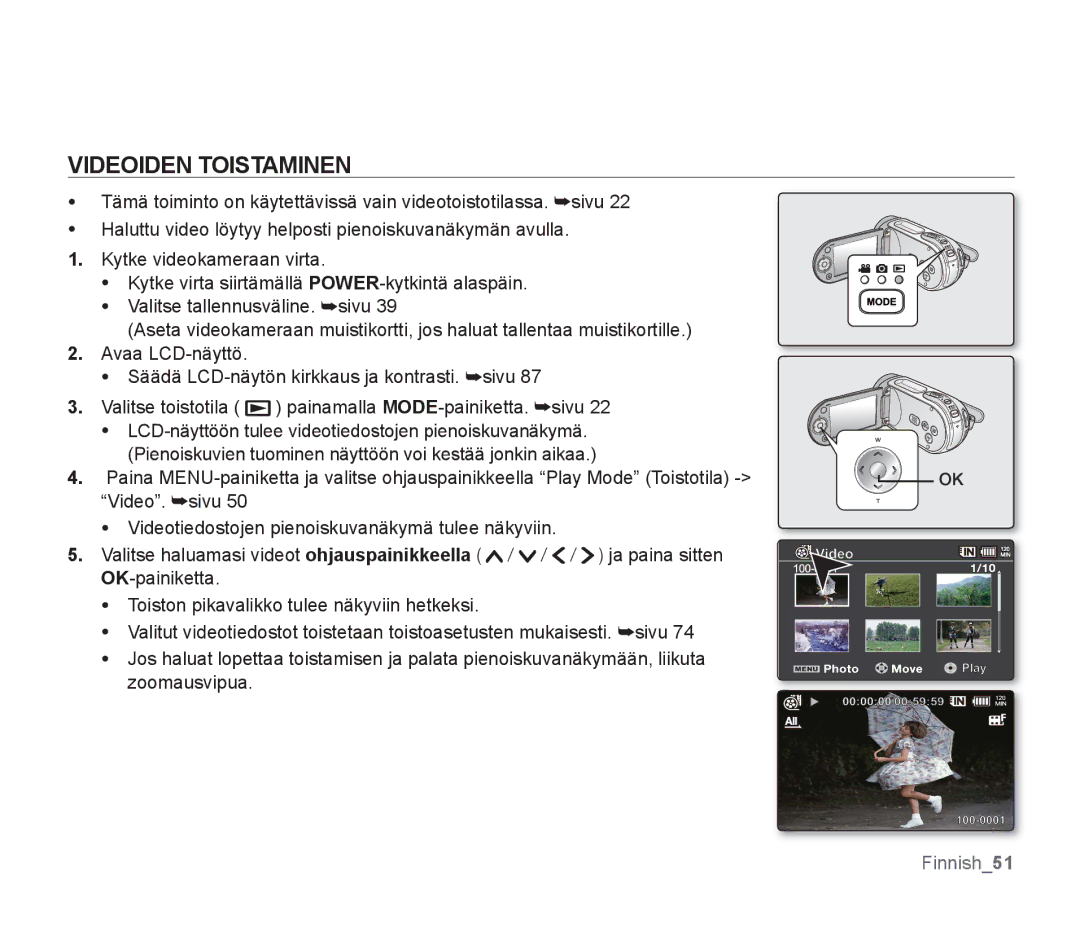 Samsung SMX-F34BP/EDC, SMX-F33BP/EDC, SMX-F30RP/EDC, SMX-F30BP/EDC, SMX-F300BP/EDC, SMX-F30LP/EDC manual Videoiden Toistaminen 