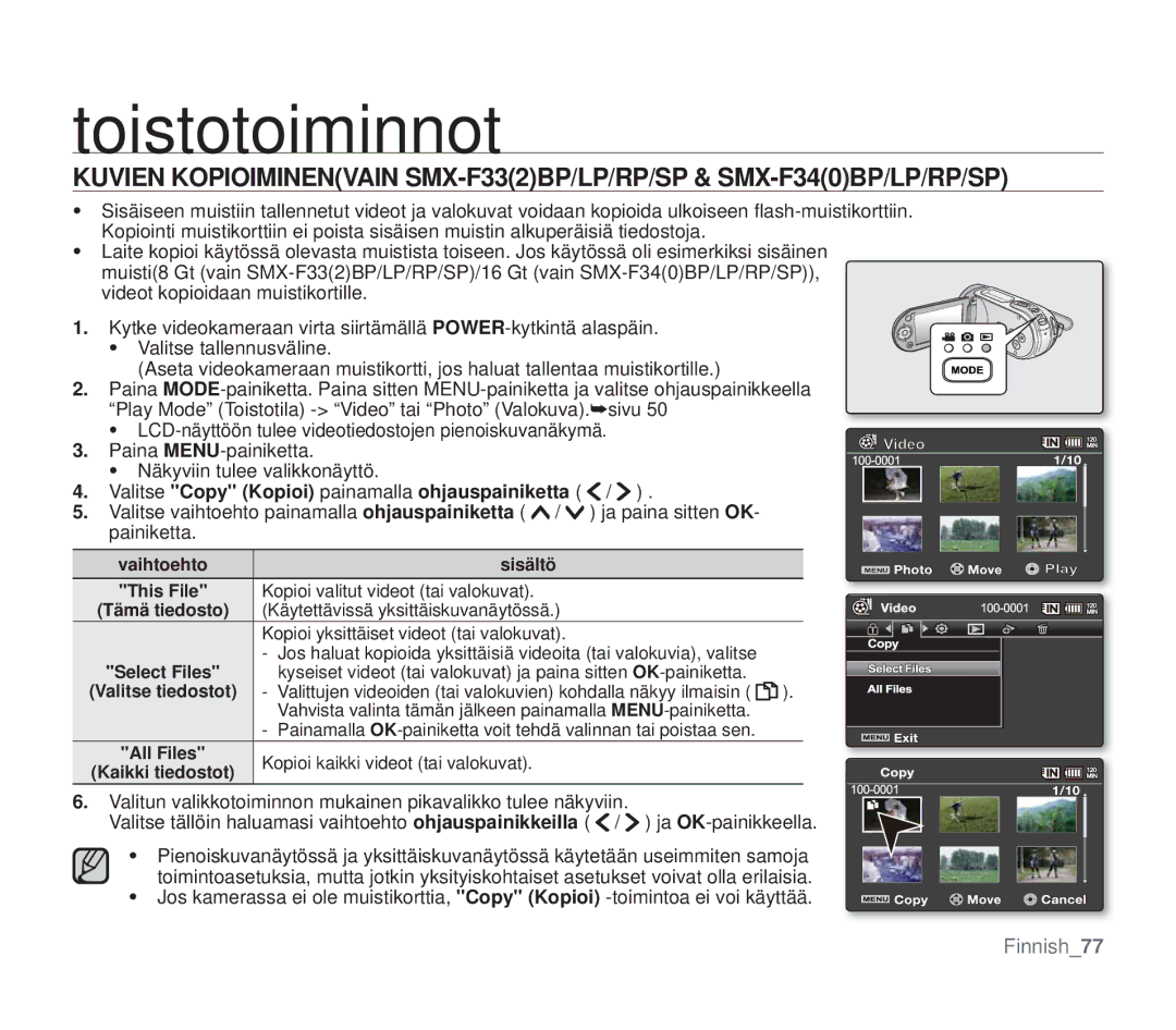 Samsung SMX-F30LP/EDC, SMX-F33BP/EDC, SMX-F30RP/EDC, SMX-F30BP/EDC, SMX-F34BP/EDC, SMX-F300BP/EDC manual Finnish77 