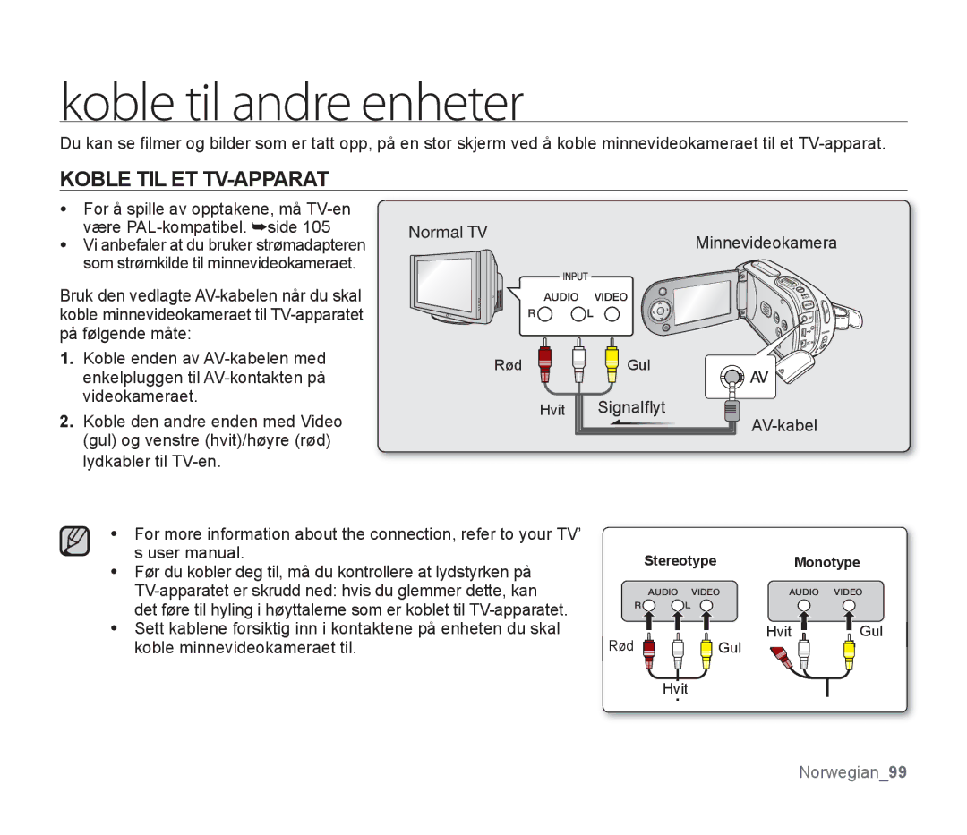 Samsung SMX-F34BP/EDC, SMX-F33BP/EDC, SMX-F30RP/EDC, SMX-F30BP/EDC manual Koble til andre enheter, Koble TIL ET TV-APPARAT 