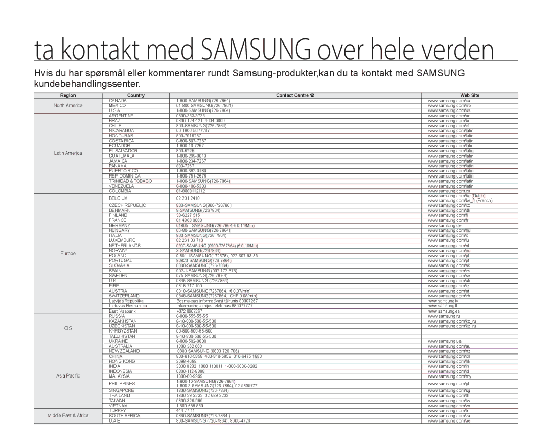 Samsung SMX-F33BP/EDC, SMX-F30RP/EDC, SMX-F30BP/EDC, SMX-F34BP/EDC, SMX-F300BP/EDC Ta kontakt med Samsung over hele verden 