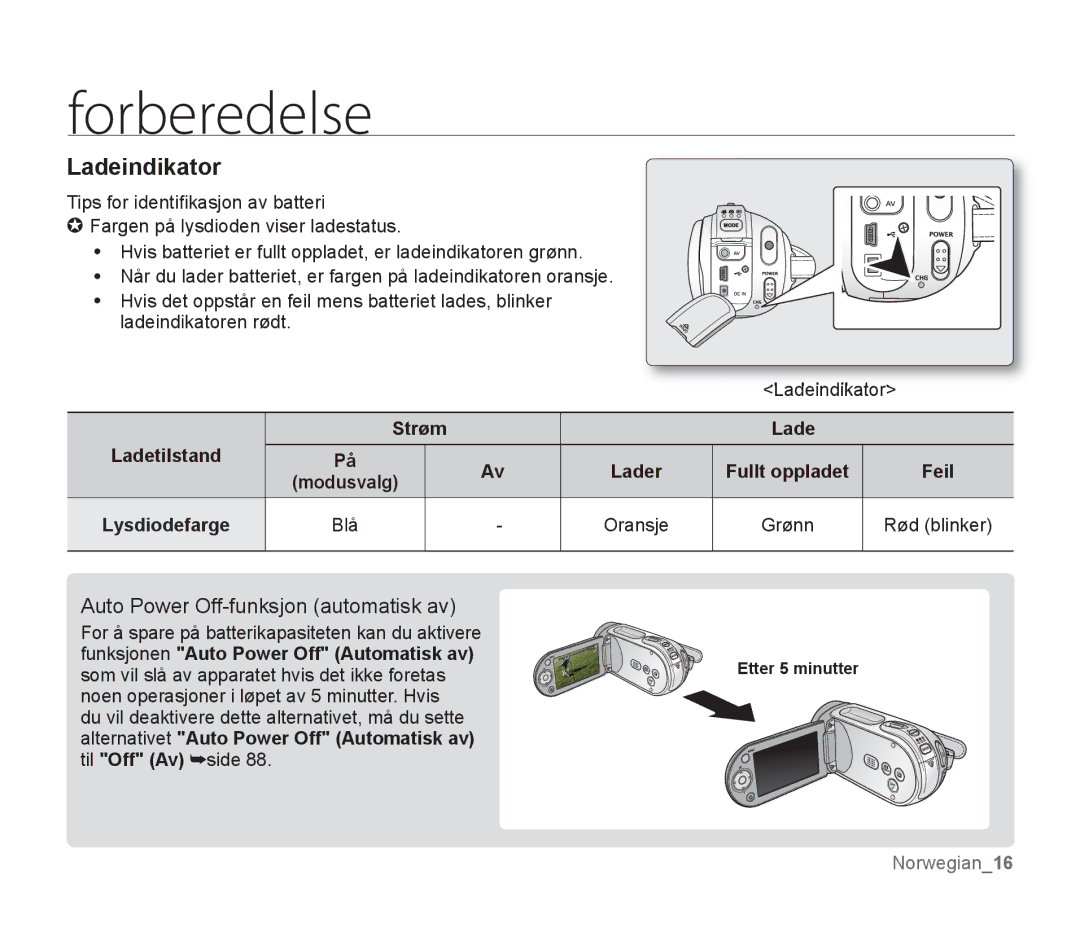 Samsung SMX-F300BP/EDC, SMX-F33BP/EDC, SMX-F30RP/EDC, SMX-F30BP/EDC, SMX-F34BP/EDC, SMX-F30LP/EDC manual Ladeindikator 