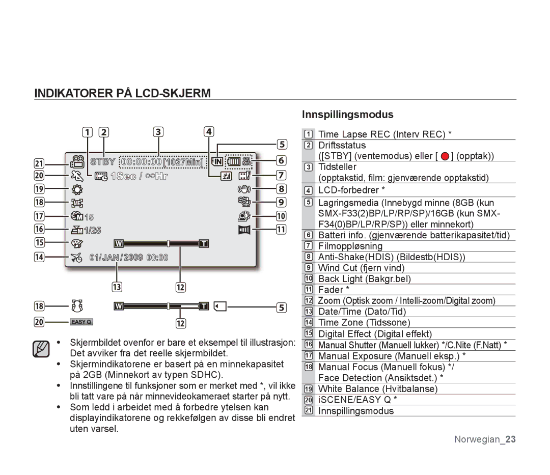 Samsung SMX-F30LP/EDC, SMX-F33BP/EDC, SMX-F30RP/EDC, SMX-F30BP/EDC manual Indikatorer PÅ LCD-SKJERM, Innspillingsmodus 