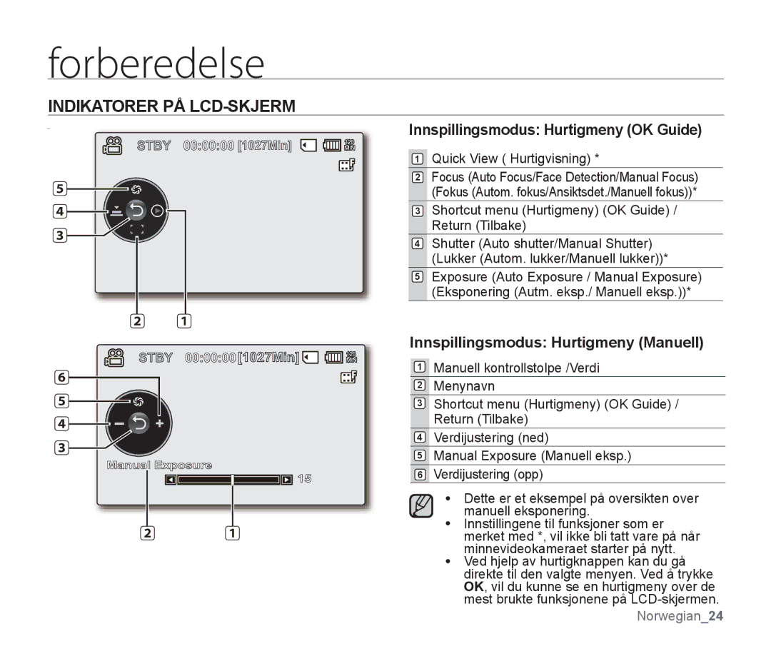 Samsung SMX-F33BP/EDC, SMX-F30RP/EDC Innspillingsmodus Hurtigmeny OK Guide, Innspillingsmodus Hurtigmeny Manuell, 1027Min 