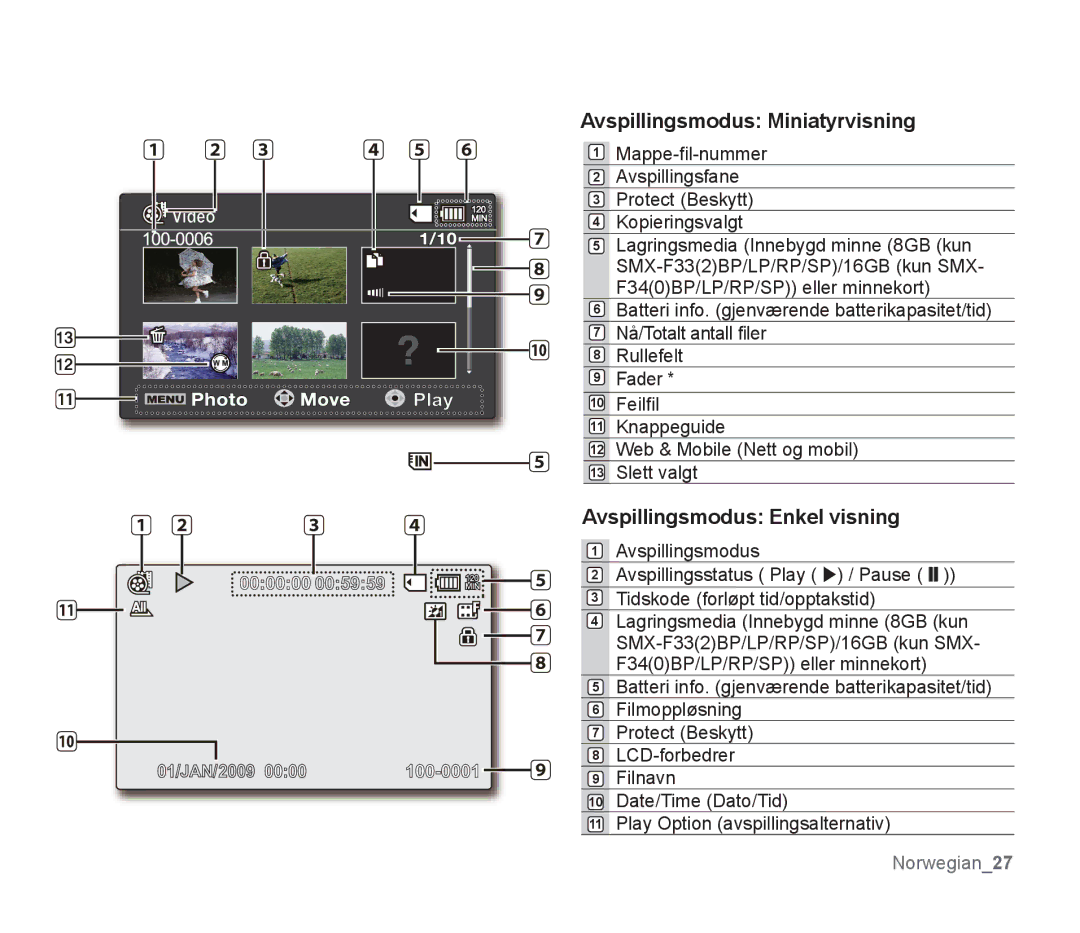 Samsung SMX-F34BP/EDC, SMX-F33BP/EDC, SMX-F30RP/EDC manual Avspillingsmodus Miniatyrvisning, Avspillingsmodus Enkel visning 