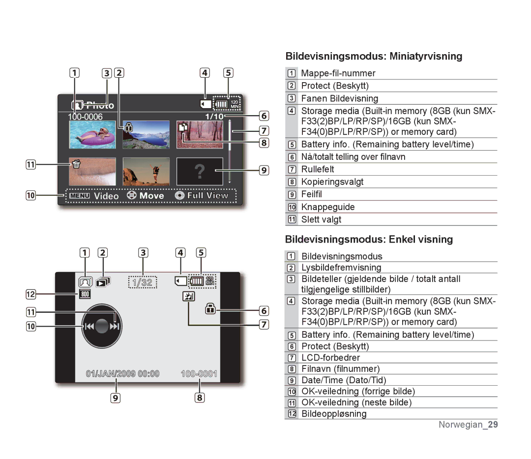 Samsung SMX-F30LP/EDC, SMX-F33BP/EDC, SMX-F30RP/EDC Bildevisningsmodus Miniatyrvisning, Bildevisningsmodus Enkel visning 