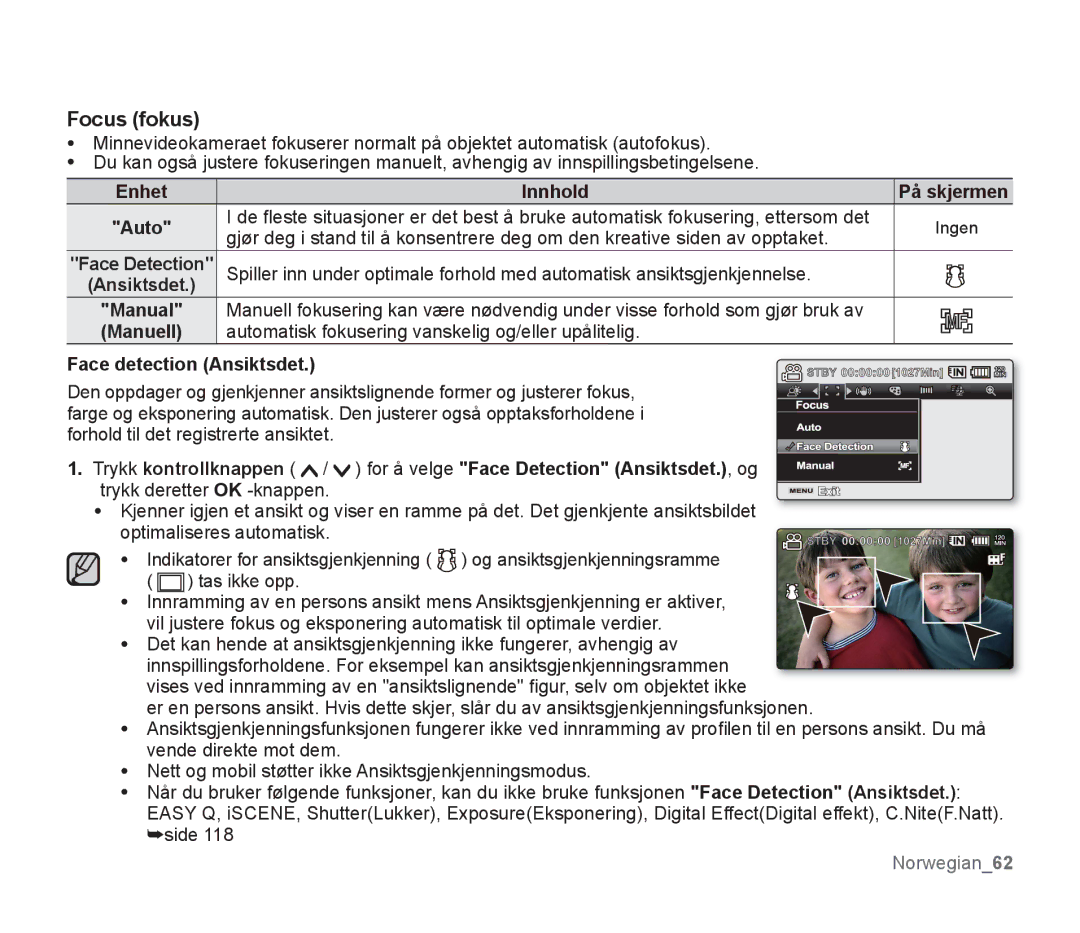 Samsung SMX-F30BP/EDC, SMX-F33BP/EDC, SMX-F30RP/EDC, SMX-F34BP/EDC manual Focus fokus, Manuell, Face detection Ansiktsdet 