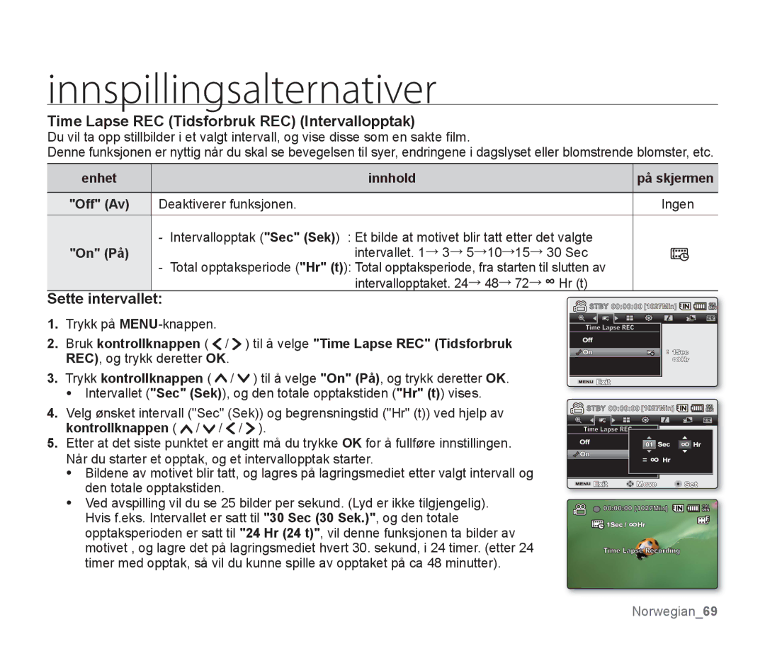 Samsung SMX-F34BP/EDC, SMX-F33BP/EDC, SMX-F30RP/EDC manual Time Lapse REC Tidsforbruk REC Intervallopptak, Sette intervallet 