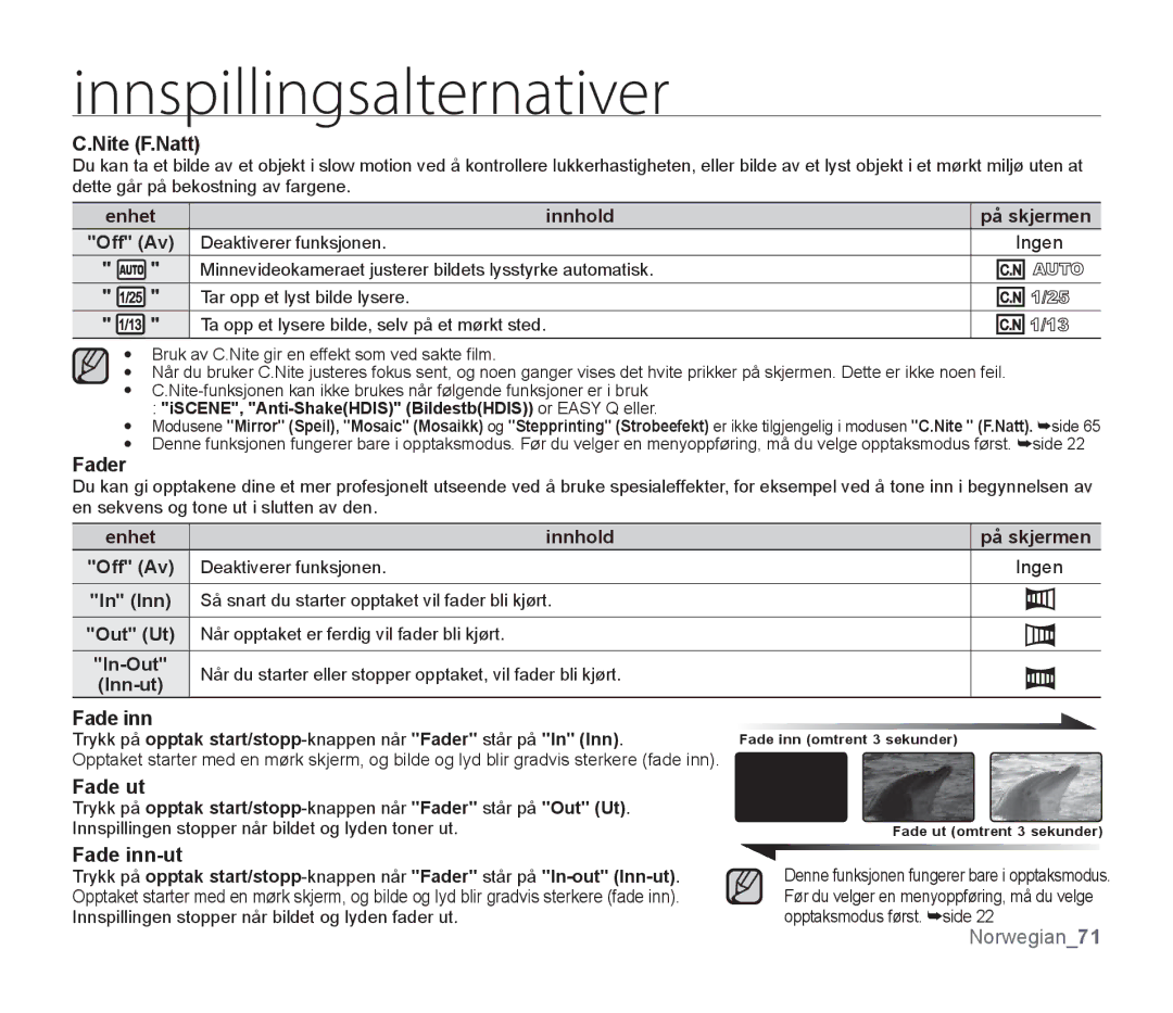 Samsung SMX-F30LP/EDC, SMX-F33BP/EDC, SMX-F30RP/EDC, SMX-F30BP/EDC manual Nite F.Natt, Fader, Fade ut, Fade inn-ut 