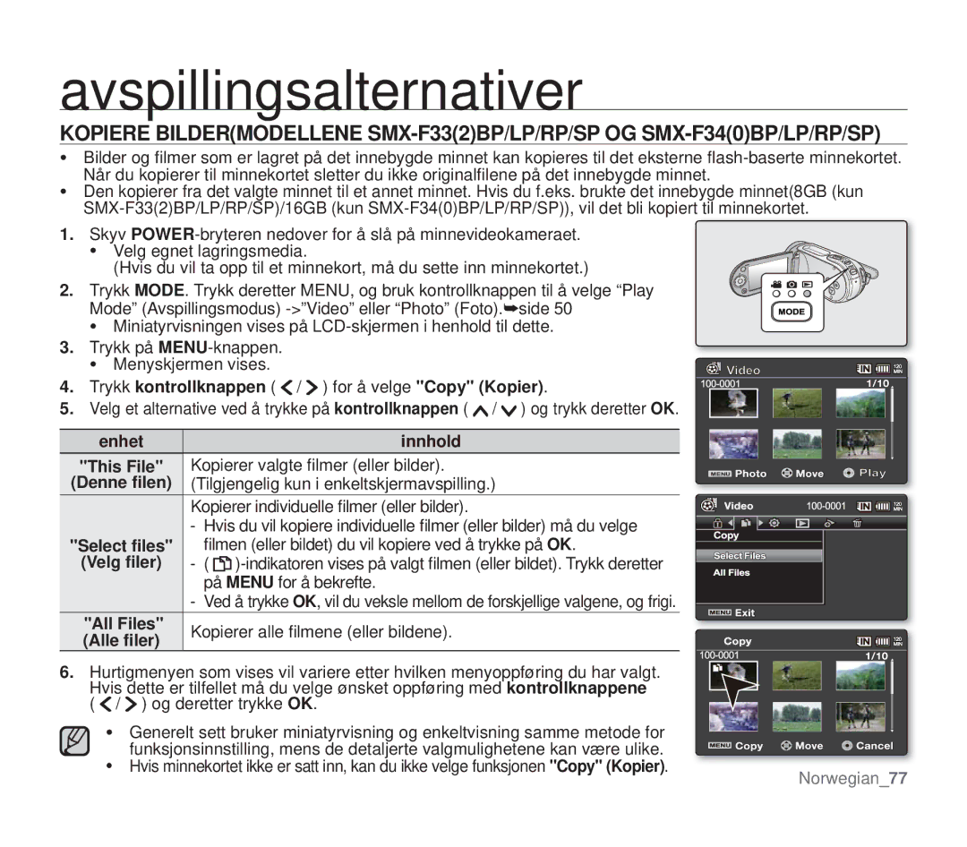 Samsung SMX-F30LP/EDC manual Trykk kontrollknappen / for å velge Copy Kopier, Kopierer valgte ﬁlmer eller bilder, All Files 