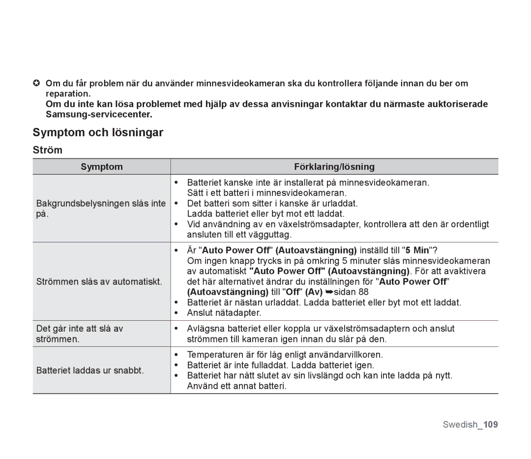 Samsung SMX-F30RP/EDC manual Symptom och lösningar, Ström, Symptom Förklaring/lösning, Autoavstängning till Off Av sidan 