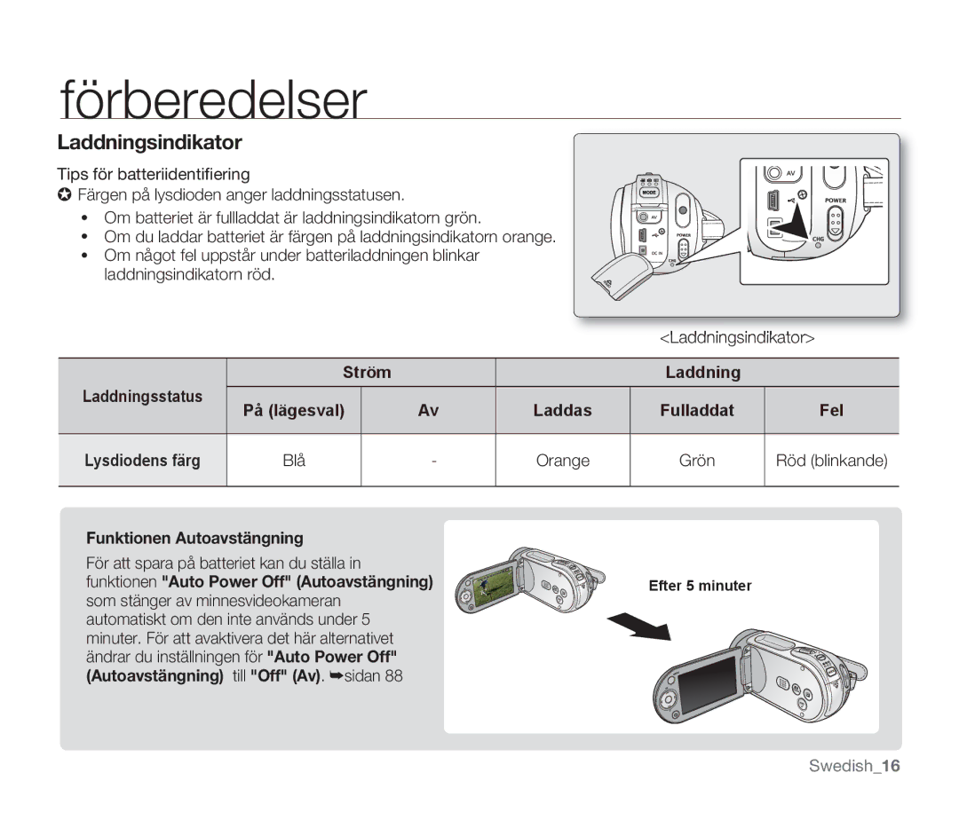 Samsung SMX-F300BP/EDC manual Laddningsindikator, Funktionen Autoavstängning, Funktionen Auto Power Off Autoavstängning 