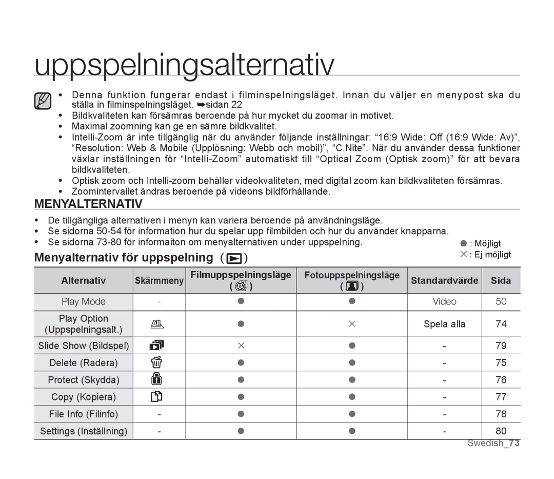 Samsung SMX-F30RP/EDC, SMX-F33BP/EDC, SMX-F30BP/EDC, SMX-F34BP/EDC Uppspelningsalternativ, Menyalternativ för uppspelning 