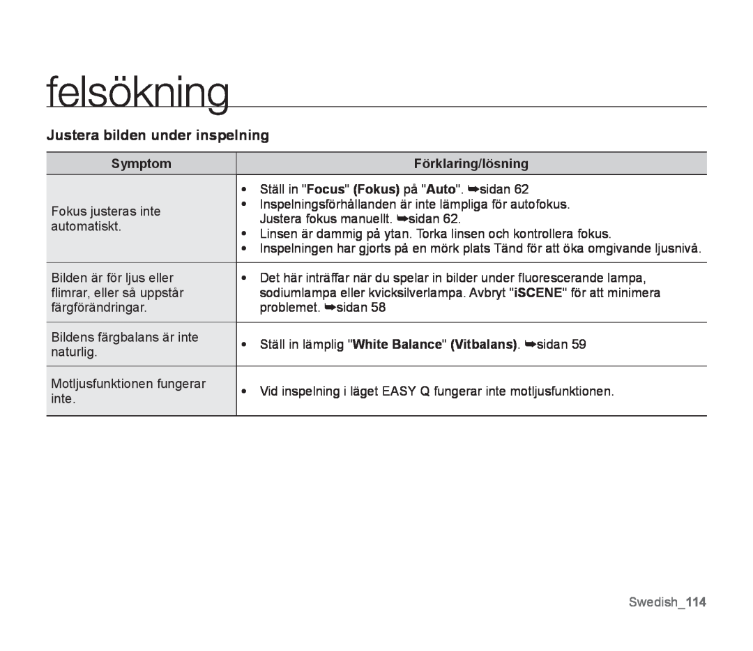 Samsung SMX-F33BP/EDC, SMX-F30RP/EDC Justera bilden under inspelning, Swedish114, felsökning, Symptom, Förklaring/lösning 