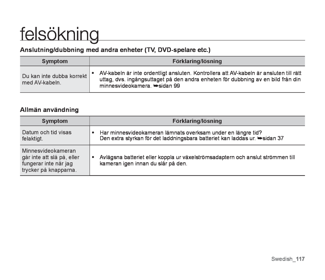 Samsung SMX-F34BP/EDC Anslutning/dubbning med andra enheter TV, DVD-spelare etc, Allmän användning, Swedish117, felsökning 