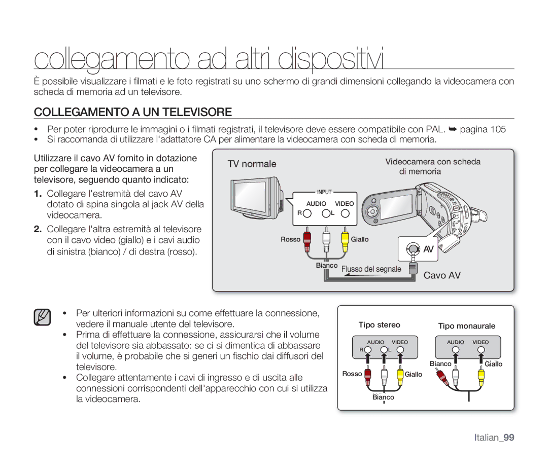 Samsung SMX-F34SP/EDC, SMX-F33BP/EDC manual Collegamento ad altri dispositivi, Collegamento a UN Televisore, TV normale 