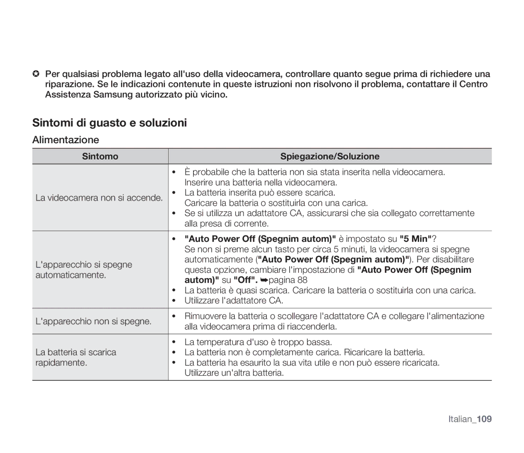 Samsung SMX-F34SP/EDC, SMX-F33BP/EDC Sintomo Spiegazione/Soluzione, Auto Power Off Spegnim autom è impostato su 5 Min? 