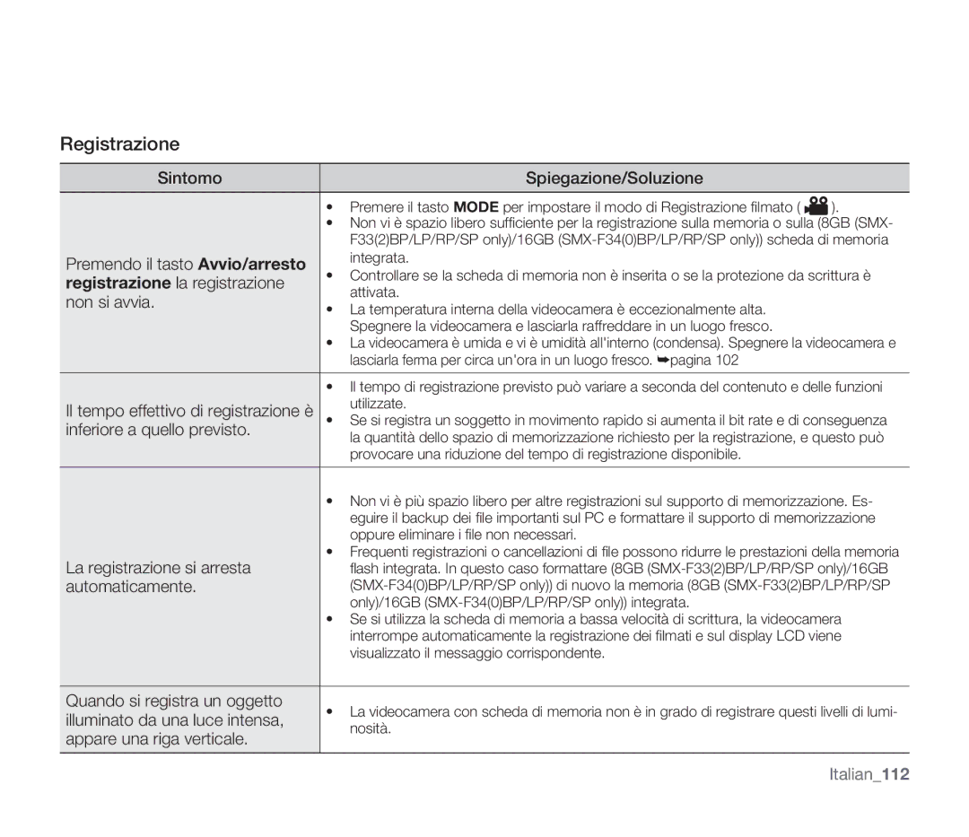 Samsung SMX-F33LP/EDC manual Sintomo Spiegazione/Soluzione, Premendo il tasto Avvio/arresto, Registrazione la registrazione 